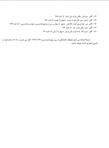 آگهی اسامی نامزدهای نمایندگی مجلس شورای اسلامی درحوزه های انتخابیه گرگان و آق قلا