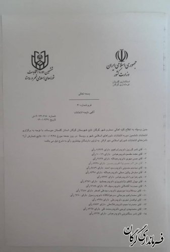 نتایج آرای نامزدهای ششمین دوره شورای اسلامی شهر گرگان اعلام شد